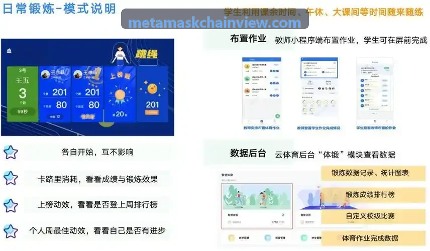 小狐狸钱包在跨链桥与跨网络汇兑场景