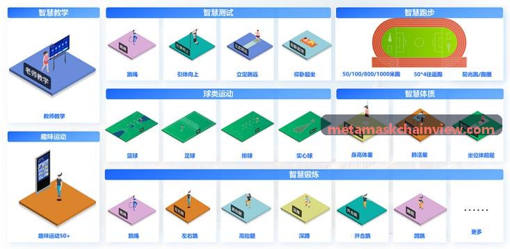小狐狸钱包架构与节点网络拓扑